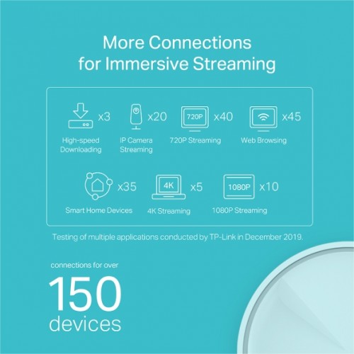 TP-Link Deco X20 AX1800 Whole Home Mesh Wi-Fi 6 Router (3 Pack) - Image 2