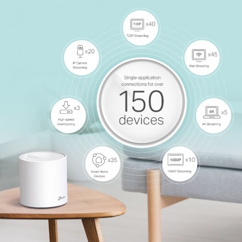 TP-Link Deco X60 AX3000 Wi-Fi 6 Mesh Router (3-pack) - Image 3