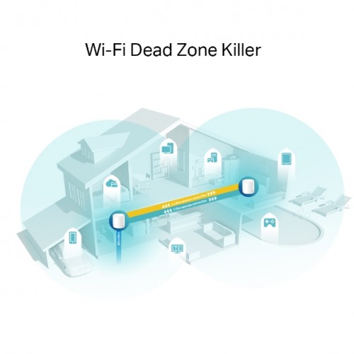 TP-Link Deco X60 AX3000 Wi-Fi 6 Mesh Router (2-pack) - Image 3