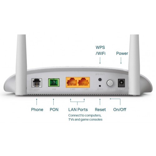 Tp-Link XN020-G3V 300Mbps Wireless N Gigabit VoIP GPON Router - Image 3