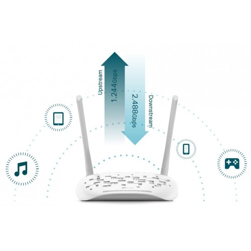 Tp-Link XN020-G3V 300Mbps Wireless N Gigabit VoIP GPON Router - Image 4