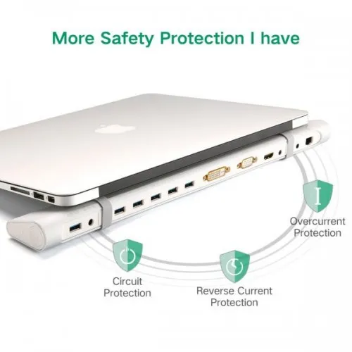 Ugreen Multi function 5-Port USB Docking Station HUB #20653 - Image 2